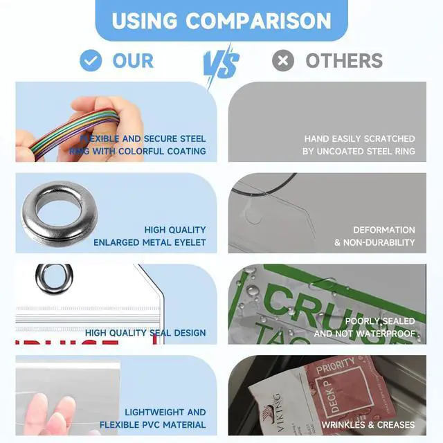 Alt view image 4 of 7 - Luggage Tags for Cruise Ships 8 Pack Clear Bag Tags for Luggage Waterproof Sturdy Cruise Essentials Must Haves for NCL, Princess, Carnival (8 Pack - Steel Rings)