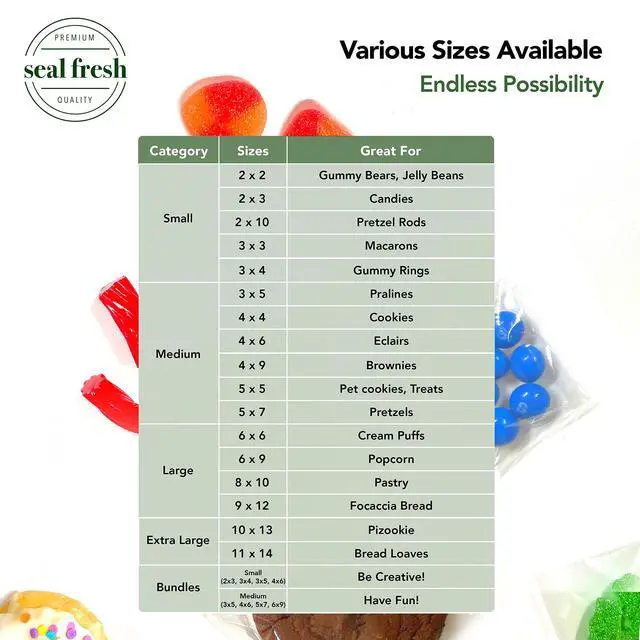 Alt view image 6 of 6 - 4 x 4 Inch Cellophane Bags 200 Pack Clear Self-Sealing Resealable Treat Bags for Cookies, Candy, Pastries, Party Favors, Square Cello Packaging