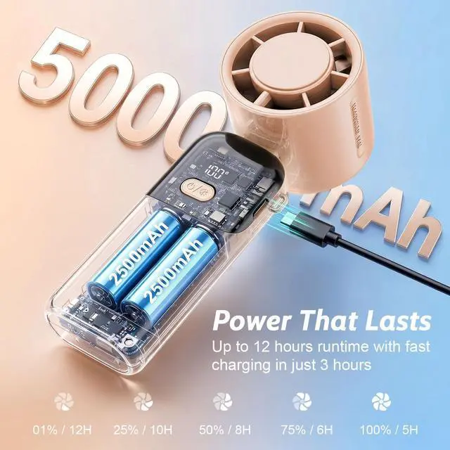 Alt view image 6 of 7 - 5000mAh Portable Handheld Fan, USB-C Rechargeable Mini Fan with 100 Speeds