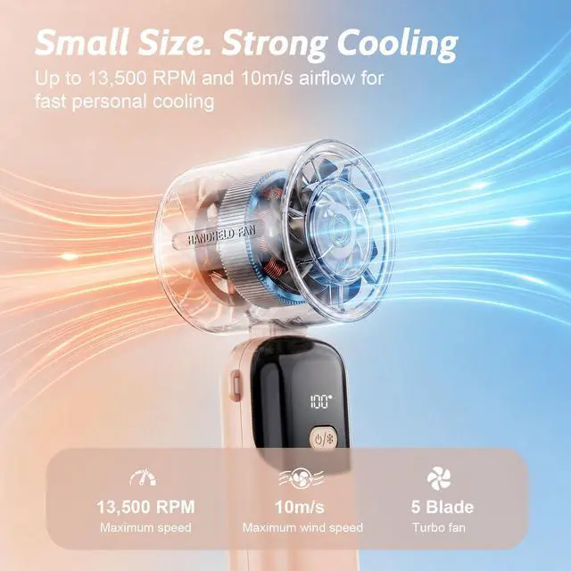 Alt view image 3 of 7 - 5000mAh Portable Handheld Fan, USB-C Rechargeable Mini Fan with 100 Speeds