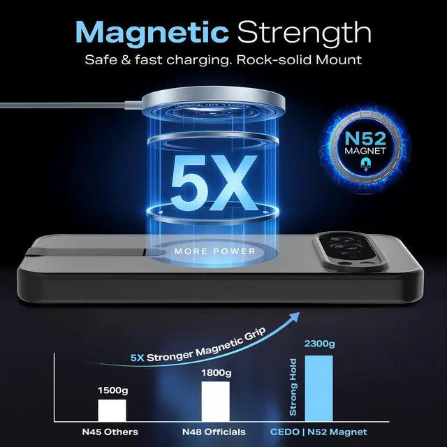 Alt view image 2 of 7 - Magnetic Kickstand Case for Google Pixel 9 Pro XL /10 Pro XL Black