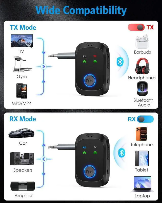Alt view image 2 of 7 - Bluetooth 5.4 Transmitter Receiver, 2-in-1 Car AUX Adapter