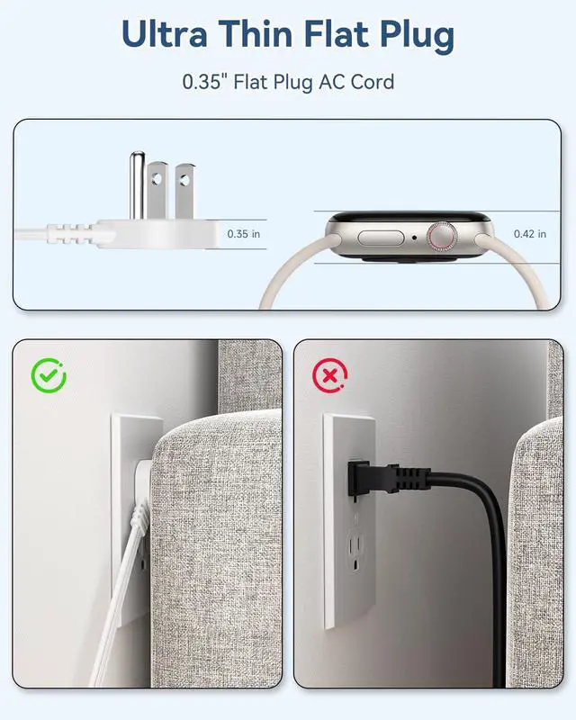 Alt view image 4 of 7 - Flat Plug Extension Cord 1Ft White 3 Prong Short Cable 1625W 2-Pack