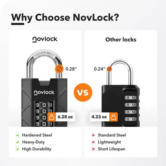 Alt view image 5 of 7 - Gym Locker Lock, Indoor & Outdoor 4-Digit Combination Padlock