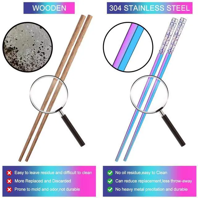 Alt view image 4 of 7 - Premium Metal Chopsticks 5 Pairs Multicolor Chop Sticks Reusable Dishwasher Safe Square Korean Chopsticks Lightweight Non-Slip Reusable Stainless Steel ChopSticks Present Set