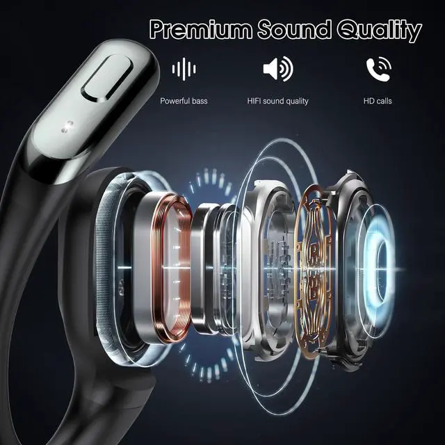 Alt view image 5 of 7 - Open Ear Headphones Bluetooth 6.0 Immersive Stereo, 2026 Wireless Sports Earbuds with Wide Area Tap, 45Hrs Lightweight Comfort Ear Buds with ENC Mic, IPX7 Waterproof Earphones for Gym/Running/Office