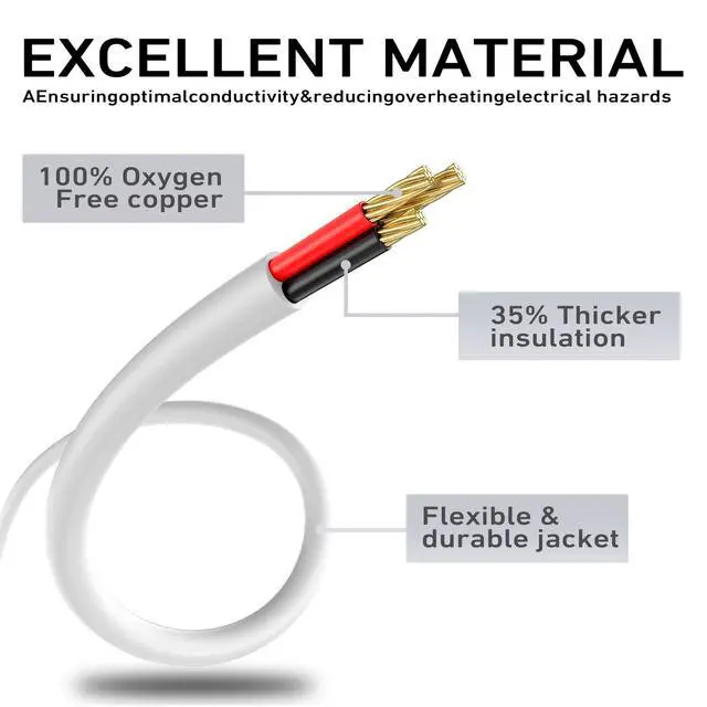 Alt view image 3 of 7 - Indoor Outdoor Extension Cord, White, 3ft, 2 Pack
