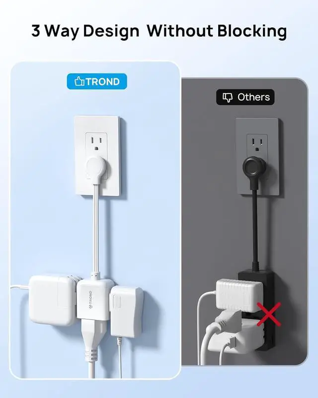 Alt view image 4 of 7 - Flat Outlet Extender with 6 Inch Cord, ETL Listed Flat Plug Adapter