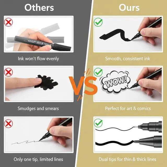 Alt view image 5 of 7 - 20 PCS Dual-Tip Black Drawing Pens 0.5/1mm Bold & Fine Paint Markers, Fineliner Permanent Marker Bible Journaling Writing Pens for Artist Sketch Sketching Writing Dooding Marking Signature