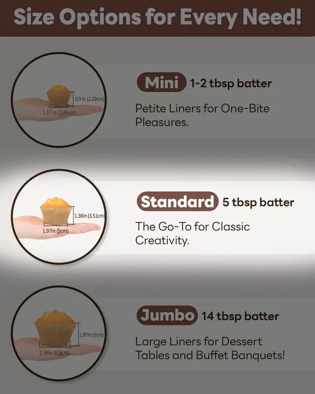 Alt view image 2 of 7 - 200pcs Standard Cupcake Liners for Baking, Blue Muffin Liners