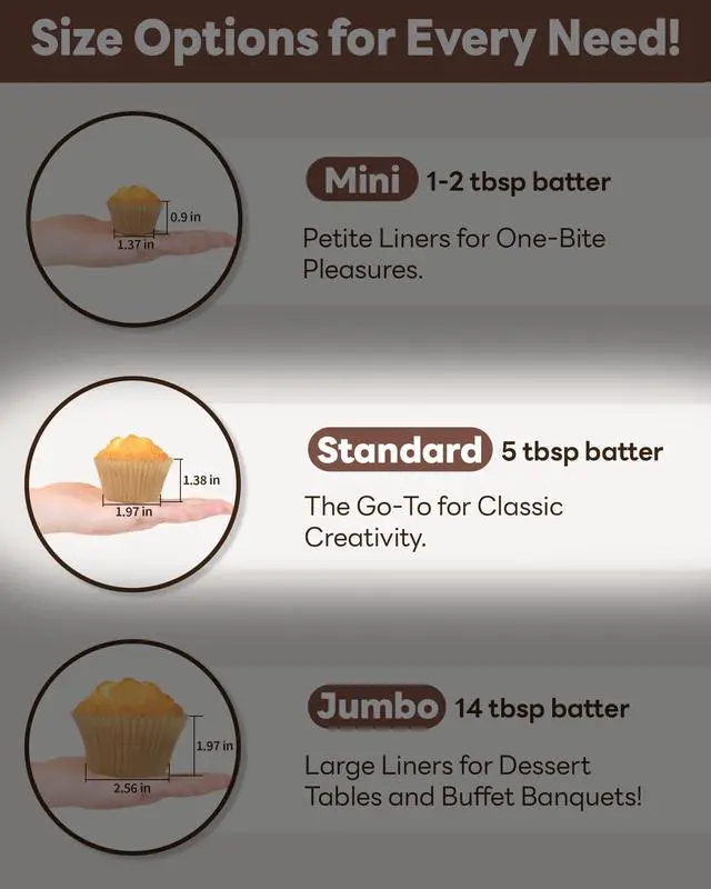 Alt view image 5 of 7 - 200pcs Standard Cupcake Liners for Baking, Blue Muffin Liners