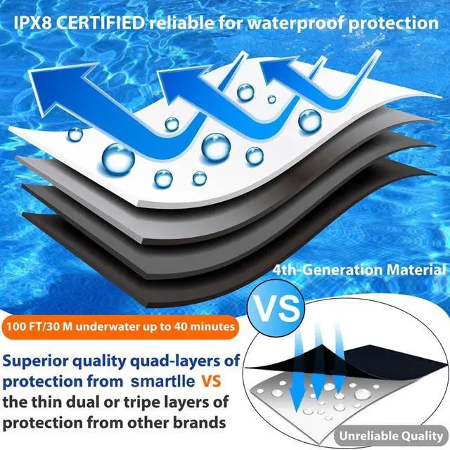 Alt view image 5 of 6 - Waterproof Phone Pouch Case - 2 Pack, Cell Phone Dry Bag for iPhone 14 13 12 11 Pro Max XS Plus XR, Galaxy S23 S22 S21, IPX8 Waterproof Phone Holder for Vacation Underwater Beach Necessities