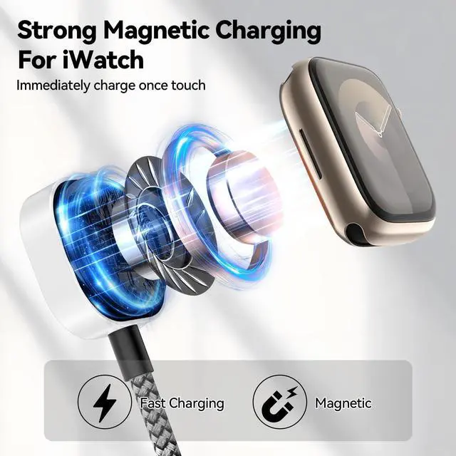 Alt view image 4 of 7 - 3in2 Multi Charging Cable 6-Charging Ways 0.75FT USB C/A to Magnetic Smartwatch Charger Data Cord 18W Travel Essentials for iPhone/AirPods/Samsung/Apple Watch
