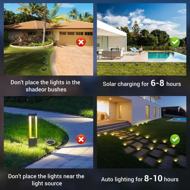 Alt view image 7 of 7 - Solar Ground Lights Outdoor, 2 Pack Flat Solar Powered Disc Lights, IP68 Waterproof, Anti-Rust, Landscape Lighting for Pathway Garden Yard Lawn Walkway Landscape Driveway, Mini, Warm White
