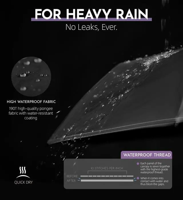 Alt view image 3 of 7 - Small Compact Travel Umbrella - Pocket-Sized Portable for Purse & Backpack, Windproof Rain Sun Protection, Manual Open Close No Rebound, Reflective Night Safety for Men Women Kids Seniors