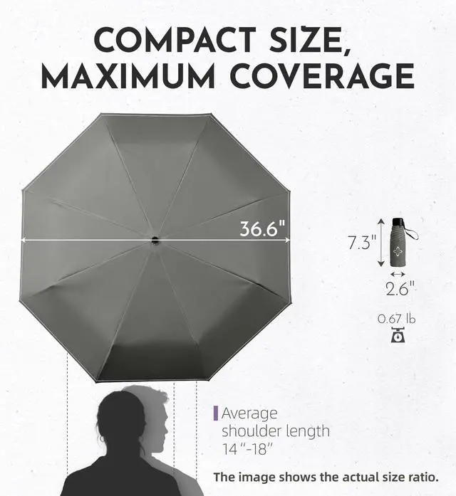 Alt view image 7 of 7 - Small Compact Travel Umbrella - Pocket-Sized Portable for Purse & Backpack, Windproof Rain Sun Protection, Manual Open Close No Rebound, Reflective Night Safety for Men Women Kids Seniors
