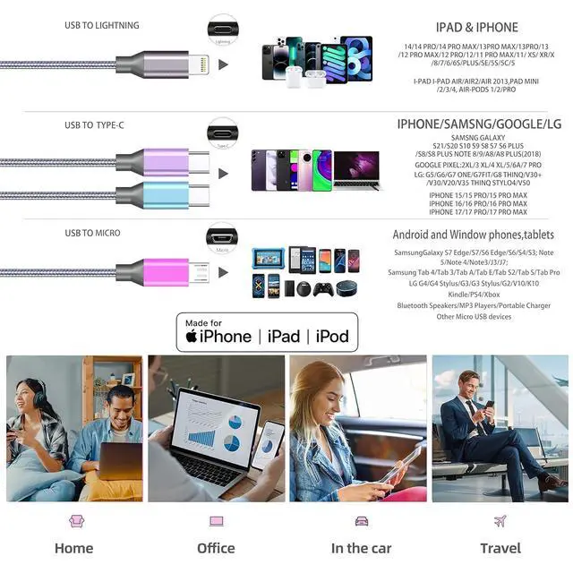 Alt view image 6 of 6 - 4 in 1 Multi Charging Cable 4ft 2 Pack,Braided MFi Certified Charger Cable