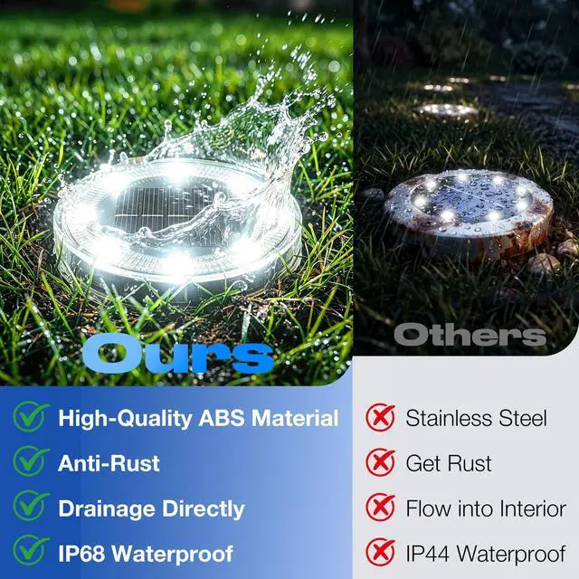 Alt view image 3 of 6 - Solar Ground Lights Outdoor Anti-Rust Disk Lights, 2pack Cold White