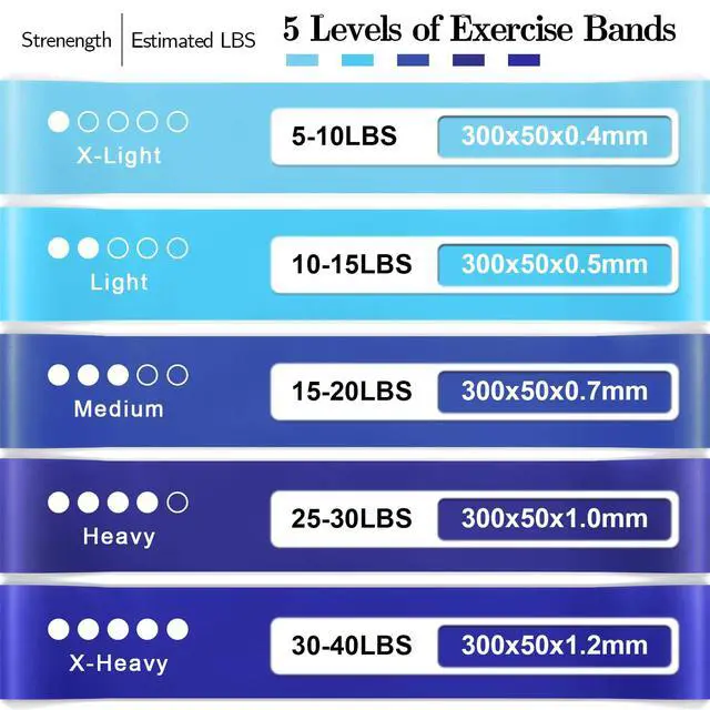 Alt view image 6 of 7 - Bands for Working Out, 5 Levels Elastic Exercise Bands