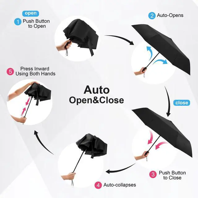Alt view image 5 of 7 - plaid travel umbrella compact size,auto open close Folding small umbrellas for rain mini,portable resistant umbrella men&women(plaid)