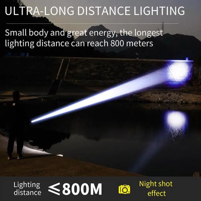 Alt view image 7 of 7 - LED Flashlight Rechargeable, Pocket Small Bright Flashlights 5Modes