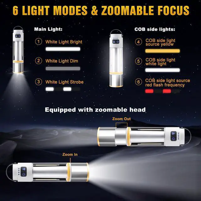 Alt view image 2 of 7 - Flashlight with Magnetic Base 10000 Lumens, Led Tactical Flashlight with Zoomable, 6 Modes, Cob Light for Camping, Hiking Emergencies Home Outdoor Use