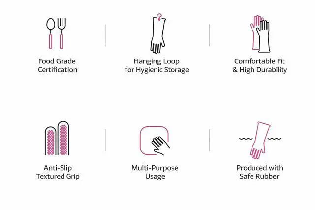 Alt view image 2 of 6 - 2 Pairs Pink Rubber Cleaning Gloves, Reusable Kitchen Dishwashing Gloves with Hanging Loop ((Pink, Medium (Pack of 2)))
