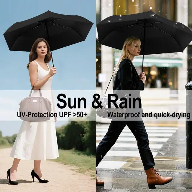 Alt view image 4 of 7 - Compact Travel Umbrella - Mini Umbrella for Purse, Backpack & Travel, Auto Open Close