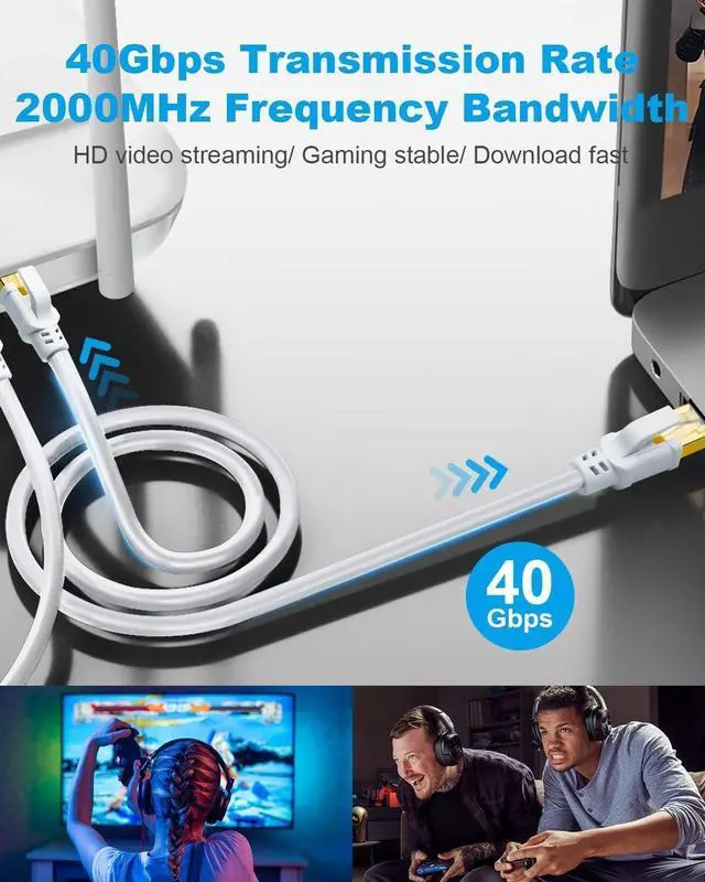 Alt view image 3 of 7 - Cat 8 Ethernet Cable 3FT, 40Gbps Round Internet Cable (3ft, White)