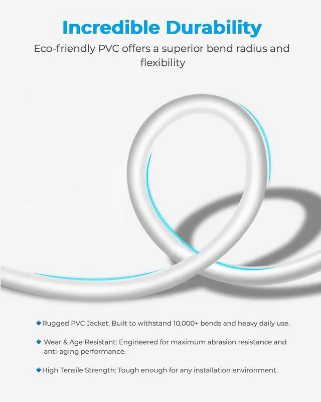 Alt view image 6 of 7 - Cat 8 Ethernet Cable 3FT, 40Gbps Round Internet Cable (3ft, White)