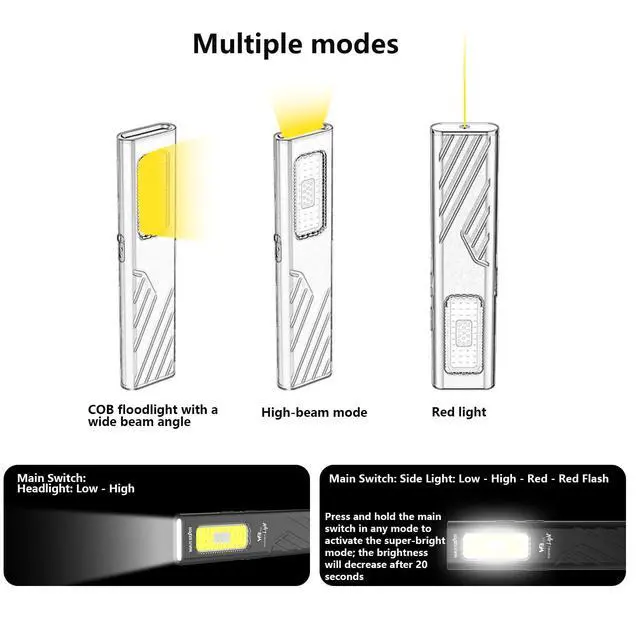 Alt view image 5 of 7 - EDC Flashlight, Ultra-Slim Tactical Work Light COB LED Rechargeable Type-C with Magnetic Back Clip & UV Light, 10 Modes for Outdoor Camping Hunting Emergency Home Use