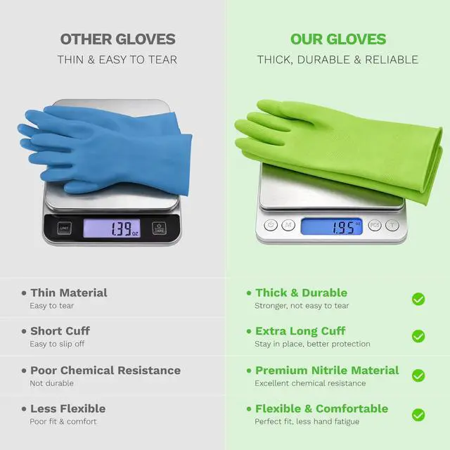 Alt view image 5 of 6 - Nitrile Rubber Cleaning Gloves for Dishwashing, 3 pairs of reusable kitchen gloves, suitable for dishwashing and household cleaning, with a non-slip design, Pefect for Woman Men (Large)
