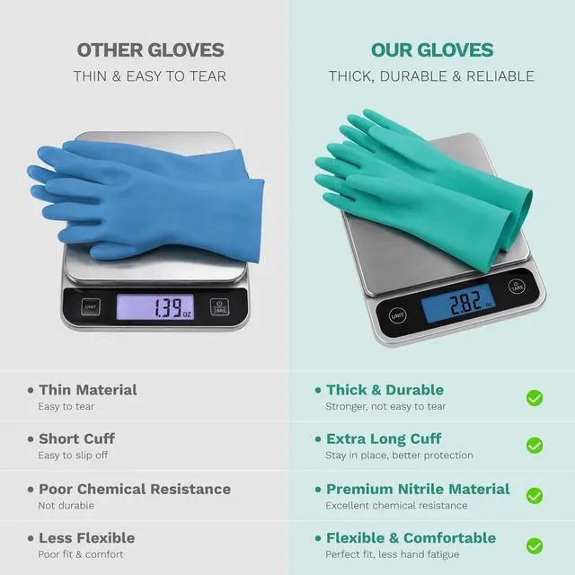 Alt view image 5 of 6 - Nitrile Rubber Cleaning Gloves for Dishwashing, 2 pairs of reusable kitchen gloves, suitable for dishwashing and household cleaning, with a non-slip design, Pefect for Woman Men (Large)