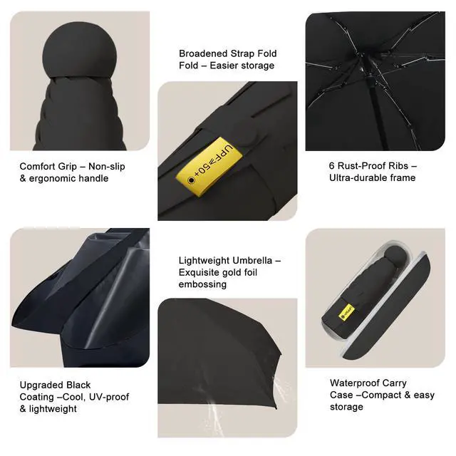 Alt view image 4 of 7 - Compact Travel Umbrella - Mini Manual Umbrella for Purse, Windproof & UPF 50+ Sun & Rain Protection, Lightweight Portable Folding with Case for Women, MenKids (Black 02)