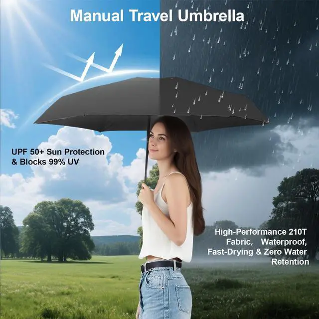 Alt view image 2 of 7 - Compact Travel Umbrella - Mini Manual Umbrella for Purse, Windproof & UPF 50+ Sun & Rain Protection, Lightweight Portable Folding with Case for Women, MenKids (Black 02)