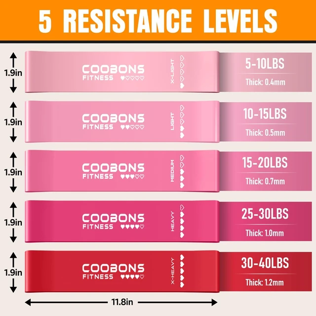 Alt view image 3 of 7 - for Working Out, Exercise Bands Resistance Bands Set with 5 Resistance Levels, Latex Loop Bands for Women Men, Workout Bands for Legs, Glutes, Strength Training, Yoga, Home Gym
