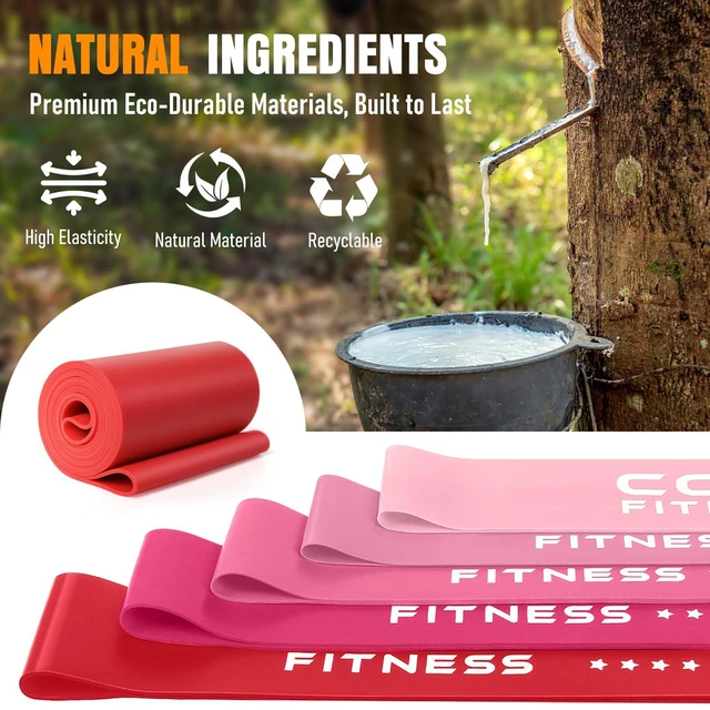 Alt view image 7 of 7 - for Working Out, Exercise Bands Resistance Bands Set with 5 Resistance Levels, Latex Loop Bands for Women Men, Workout Bands for Legs, Glutes, Strength Training, Yoga, Home Gym