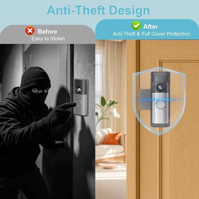 Alt view image 6 of 7 - 2026 Upgrade Anti-Theft Video Doorbell Mount for Ring Newest Battery Doorbell/Plus/Pro(2nd Gen), Adjustable No-Drill Mounting Video Camera Doorbell Cover Holder for Home Rentals, Not for Security Door
