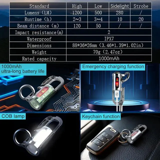 Alt view image 5 of 7 - Emergency Keychain Flashlight3 in 1, Rechargeable 500 Lumens EDC Tool with Red/Blue Strobe, 1000mAh USB-C Charging, IPX7 Waterproof, Portable Flashlight for Emergencies (Silver)
