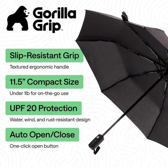 Alt view image 2 of 7 - Compact Travel Size Umbrella for Rain, Stick Design Fits Backpack, Purse and Carry On, Lightweight Under 1lb, One Click Open and Close, Wind Resistant, Durable Waterproof Quick Dry, Black