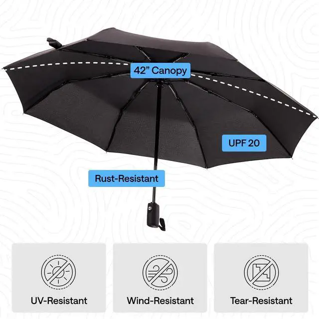 Alt view image 6 of 7 - Compact Travel Size Umbrella for Rain, Stick Design Fits Backpack, Purse and Carry On, Lightweight Under 1lb, One Click Open and Close, Wind Resistant, Durable Waterproof Quick Dry, Black