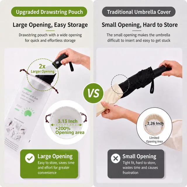 Alt view image 3 of 7 - Small Compact Travel Umbrella with UV Protection for Sun & Rain