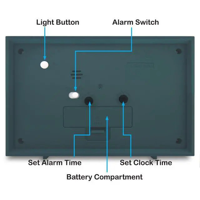Alt view image 3 of 7 - Analog Alarm Clock, 6 inch Silent Non Ticking Small Clock with Night Light, Battery Operated Simply Design for Bedroom, Bedside, Living Room, Room Decor, Desk, Table (Green)