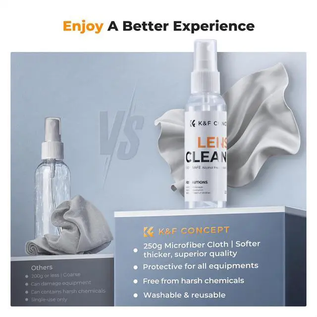 Alt view image 6 of 7 - Lens Cleaner Spray Kit,Microfiber CleaningCloth,Glasses Cleaner