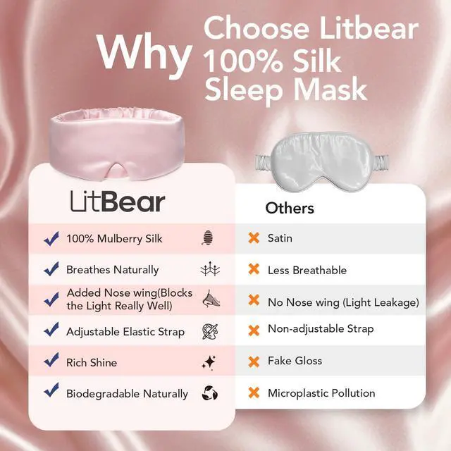 Alt view image 7 of 7 - Silk Sleep Mask for Side Sleeper, Travel, Airplane, Office, Pink