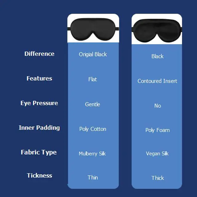 Alt view image 6 of 6 - Mulberry Silk Sleep Mask, Cool and Smooth (Original Black)