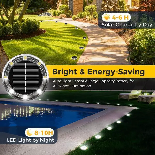 Alt view image 2 of 7 - 4 Pack Solar Ground Lights Outdoor, 8 LED Mini Flat Solar Disc Lights, IP65 Waterproof Pathway Lights Solar Powered, Landscape Lighting for Garden Walkway Driveway Yard Lawn,Cool White