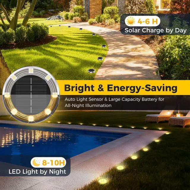 Alt view image 2 of 7 - 6 Pack Solar Ground Lights Outdoor, 8 LED Mini Flat Solar Disc Lights, IP65 Waterproof Pathway Lights Solar Powered, Landscape Lighting for Garden Walkway Driveway Yard Lawn,Warm White