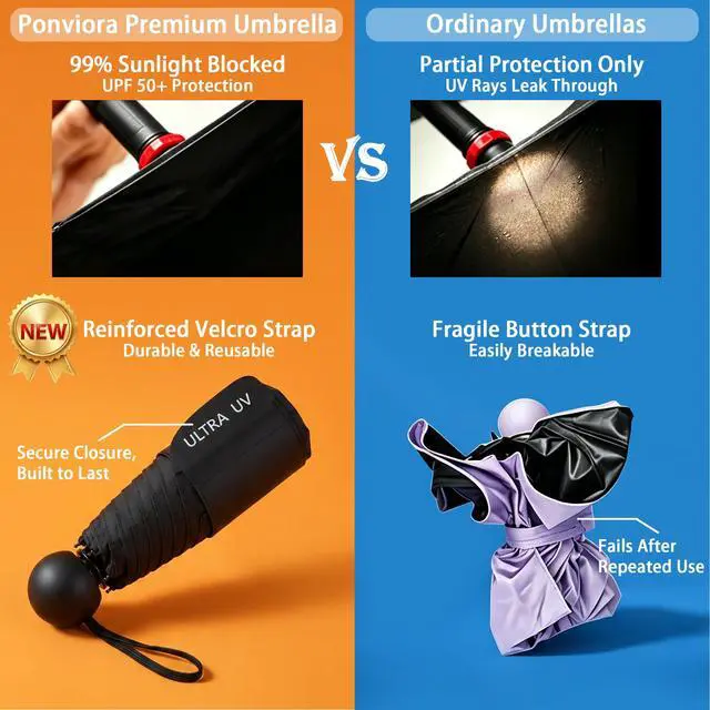 Alt view image 2 of 6 - Small Compact Mini Travel Umbrella with Case - Collapsible Pocket Size for Purse, UPF 50+ UV Sun Protection & Rain, Lightweight Portable Packable Tiny Micro Umbrella for Women Kids Men (Black)