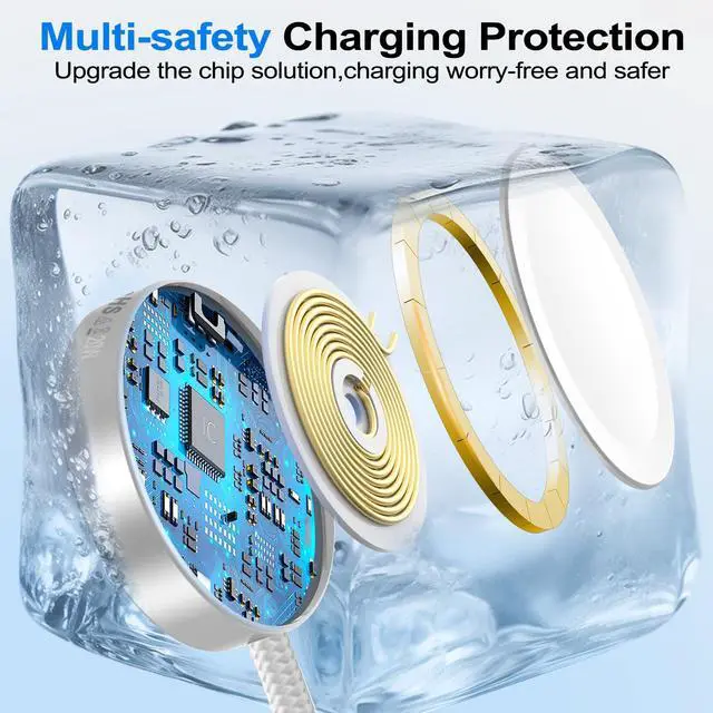 Alt view image 4 of 7 - Fast Charging Cable for Apple Watch Charger & 20W Plug Adapter for iPhone,Portable USB C Wireless iWatch/iPhone Charger Cord Compatible with Apple Watch Ultra 2/Ultra/SE/11/10/9/8/7/6/5/4/3/2/1-White